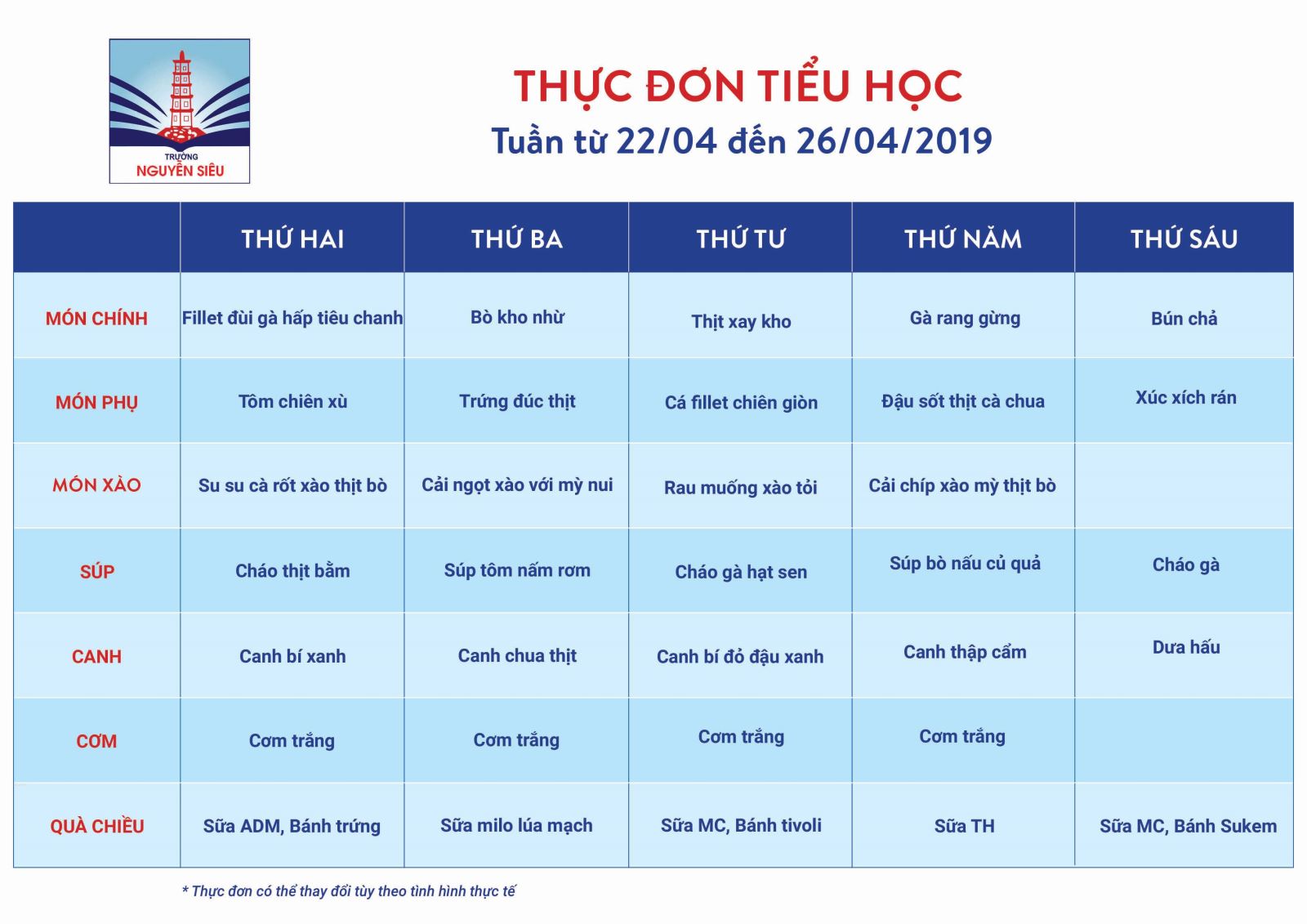 Thực đơn tuần từ 22-26/4/2019