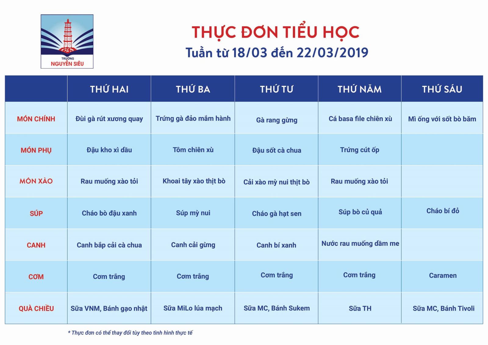 Thực đơn tuần 18-22/3/2019