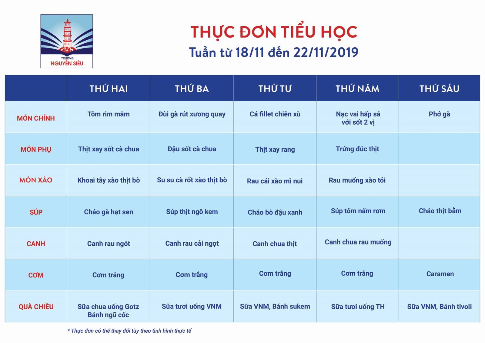 Thực đơn tuần từ 18-22/11/2019