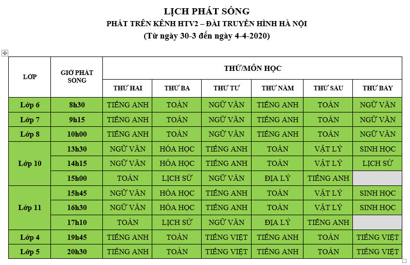 Học sinh Hà Nội tiếp tục nghỉ học đến 15/4