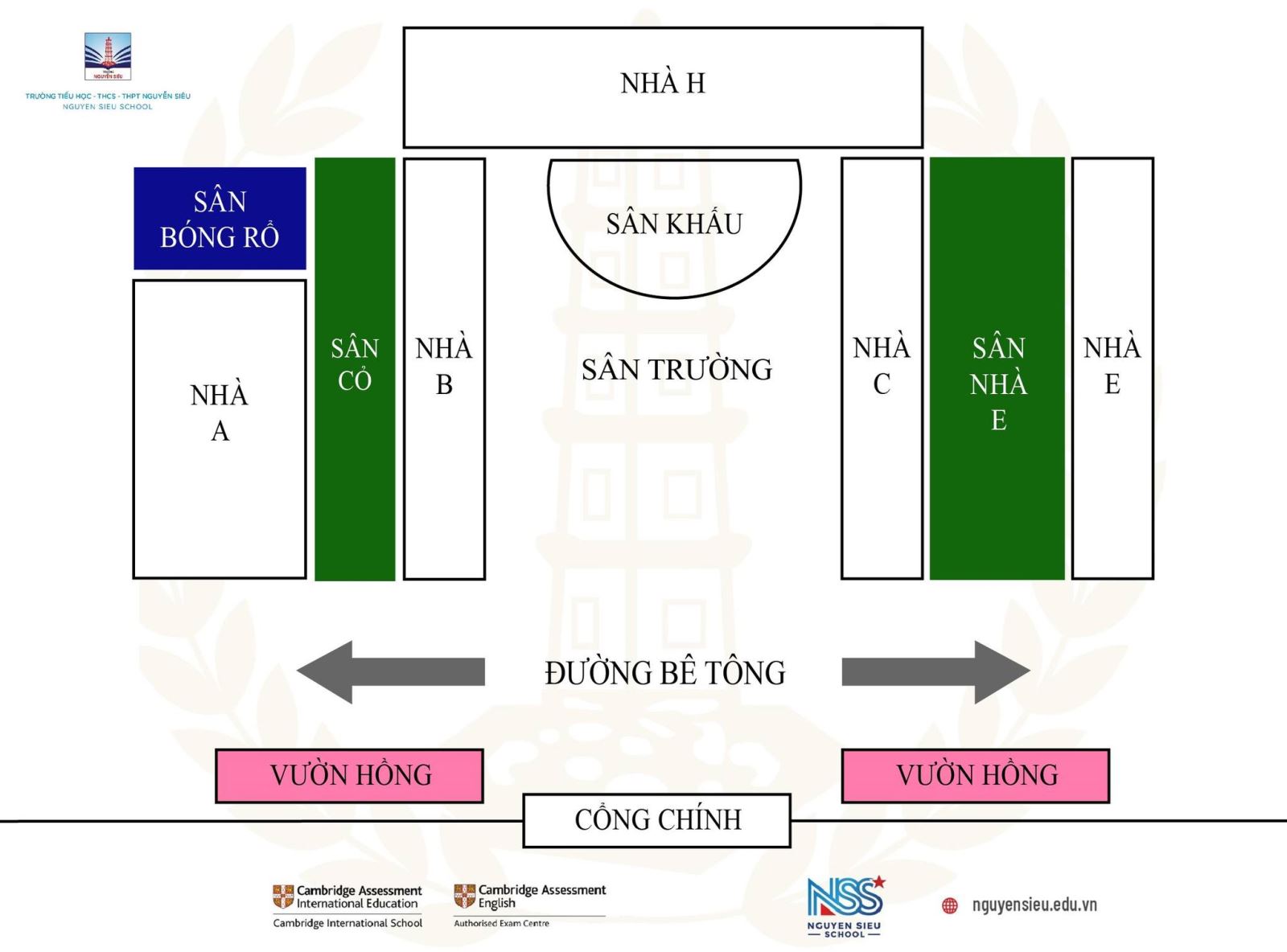 Trường Nguyễn Siêu tổ chức ngày hội "Gắn kết yêu thương"