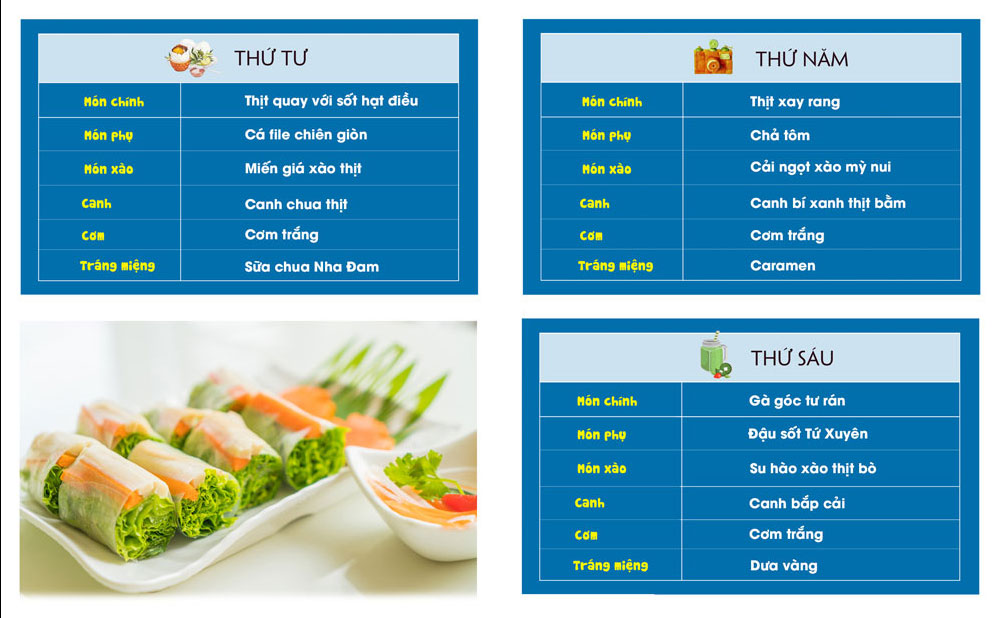 Thực đơn tuần đầu tiên của năm 2018