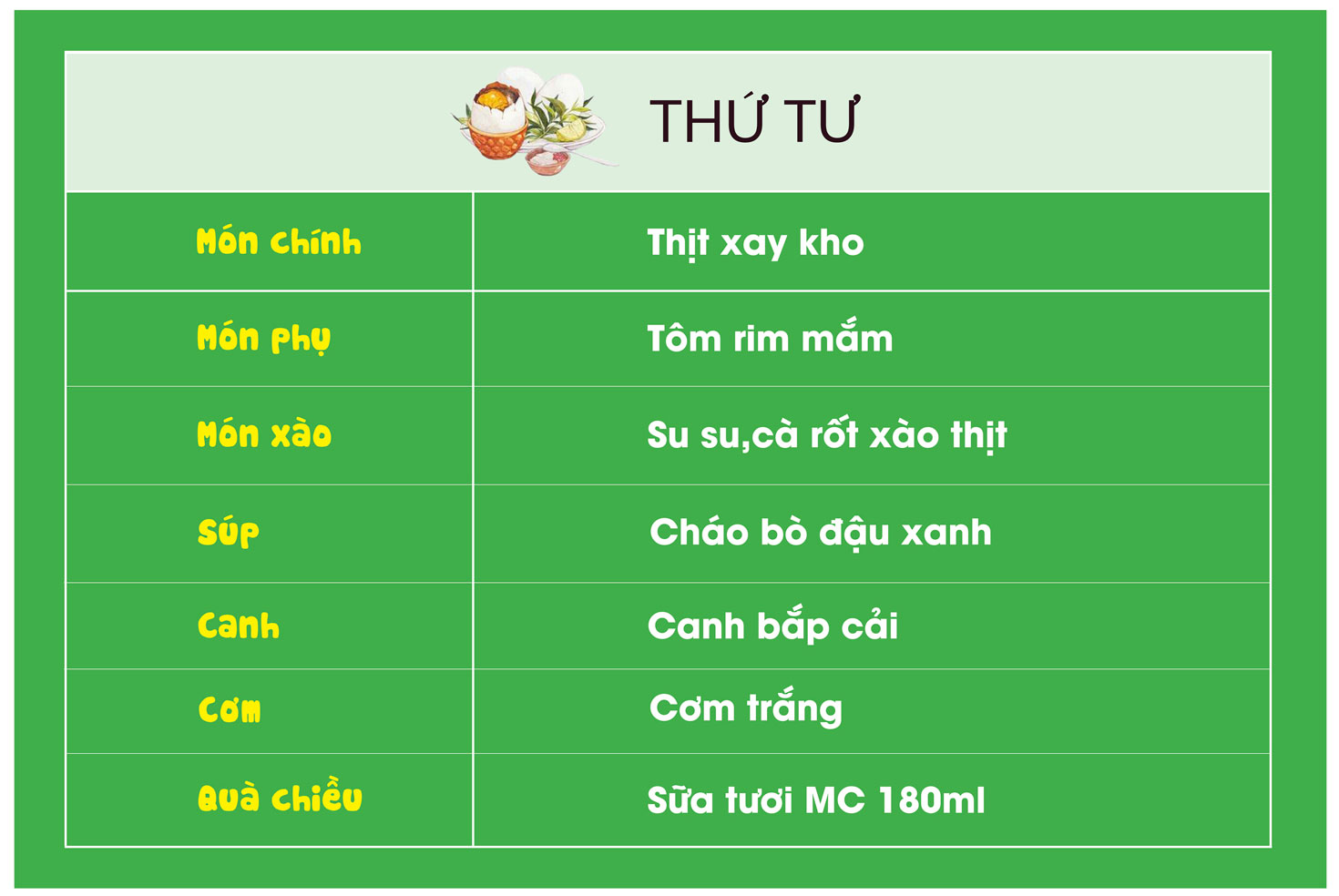 Thực đơn tuần từ 2-7/10/2017